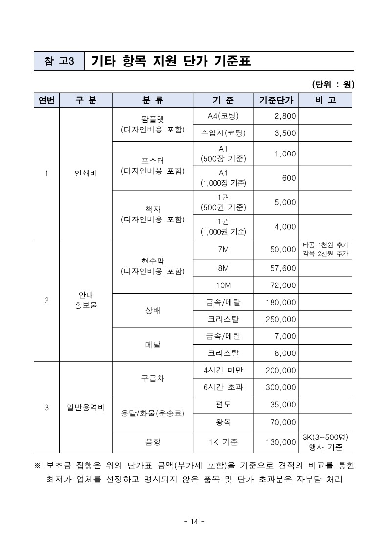 2024년 민간단체 생활체육대회 지원 4차 공모 공고문-복사_14.jpg