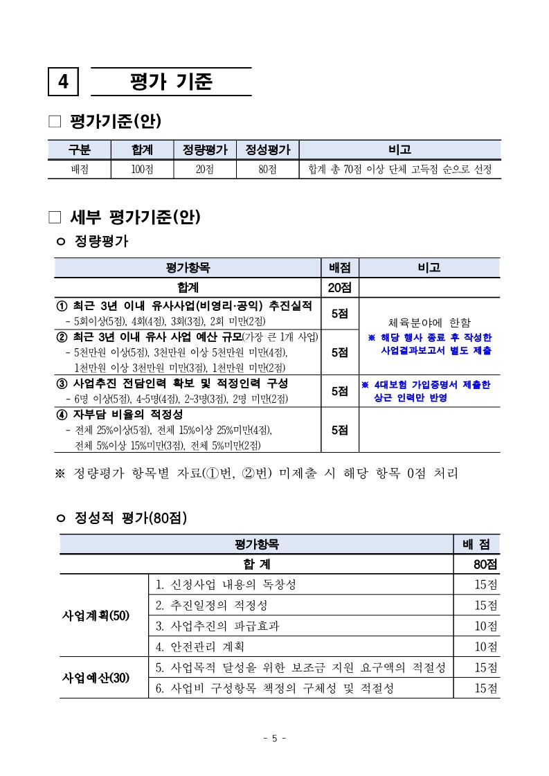 2024년 민간단체 생활체육대회 지원 4차 공모 공고문-복사_5.jpg